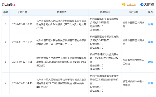 突發(fā)！23年大型化企哄然破產(chǎn)！連累4家企業(yè)一起破產(chǎn)！