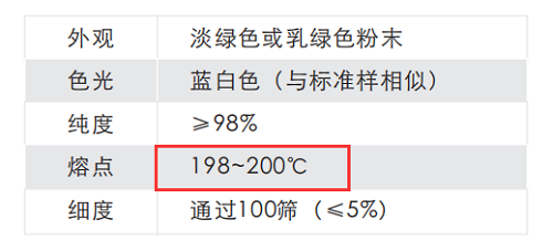 添加增白劑后，塑料反而發(fā)黑發(fā)烏？原因竟是……